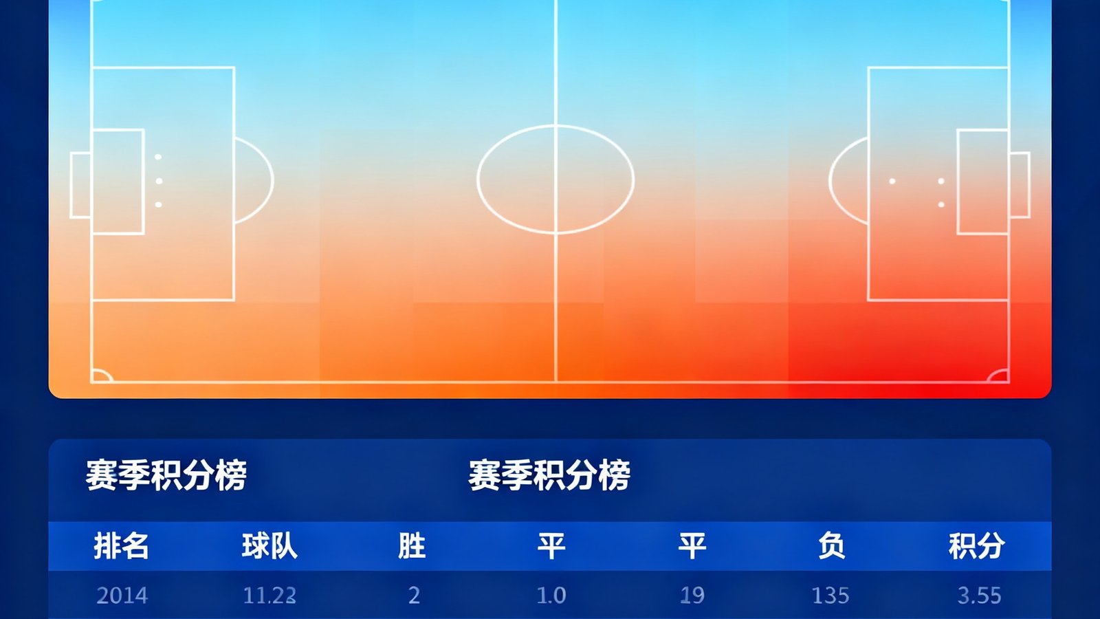 世界杯数据统计页面，包括热力图和赛季积分榜展示